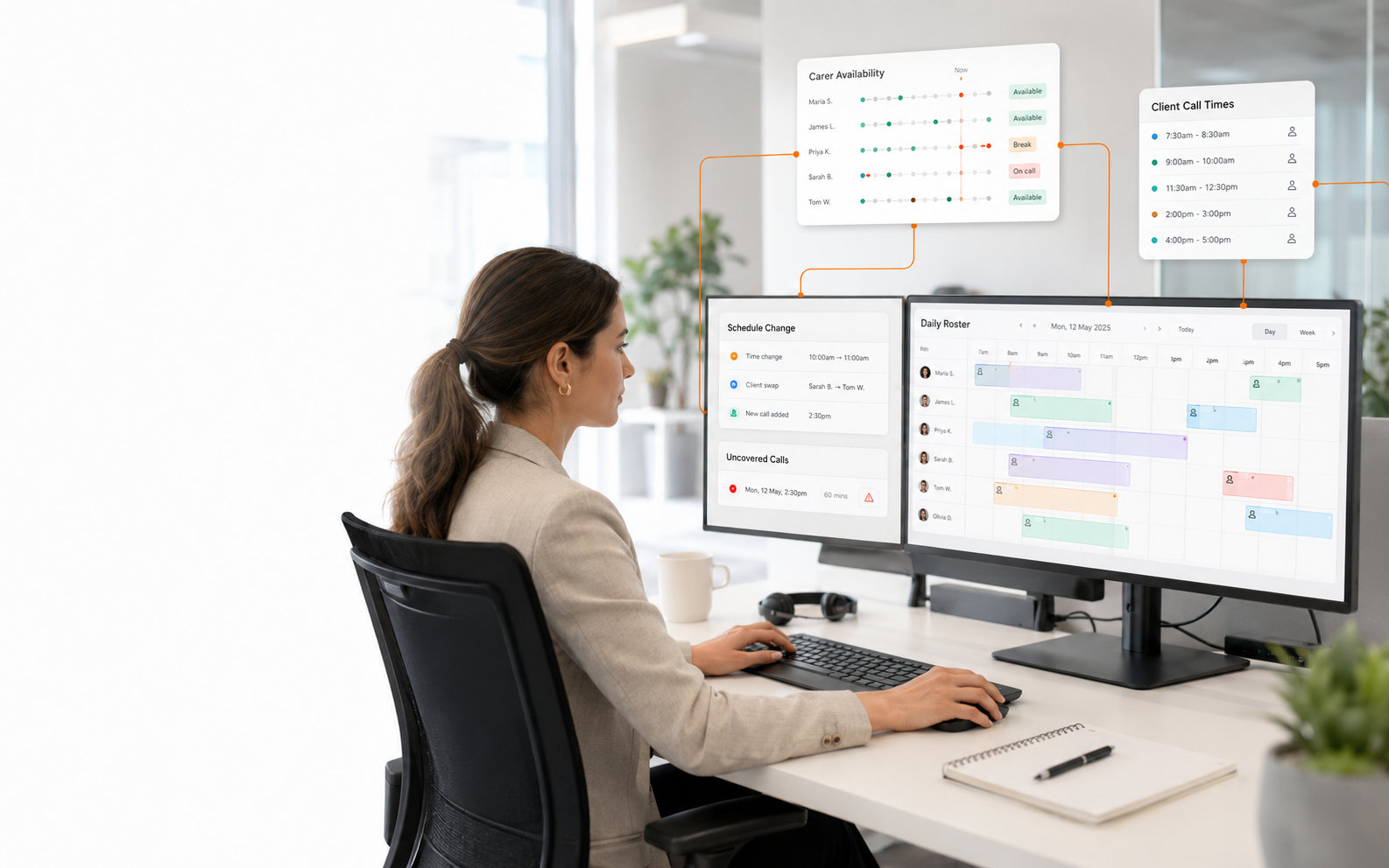 Home Care coordinator managing a daily roster with carer availability, client call times, schedule changes and uncovered-call visibility