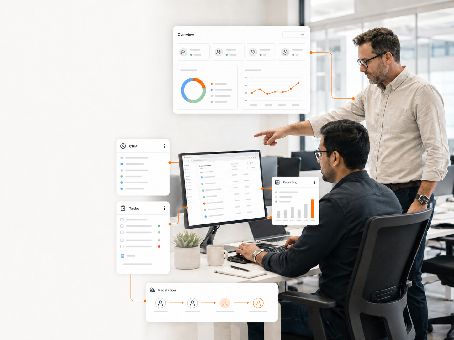 AGH support operating around existing client CRM, task and reporting systems with clear escalation and management control.