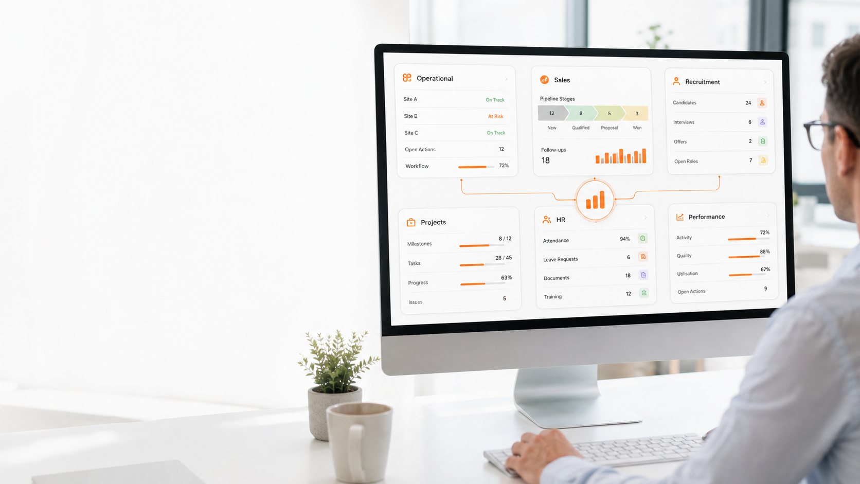 Management dashboard visual presenting operational, recruitment, project, HR and performance information in one review environment.