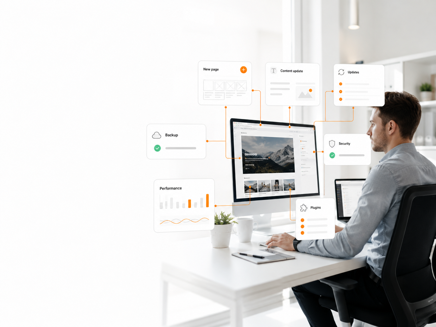 Ongoing website management environment showing new pages, content updates, backups, security, performance and plugin updates